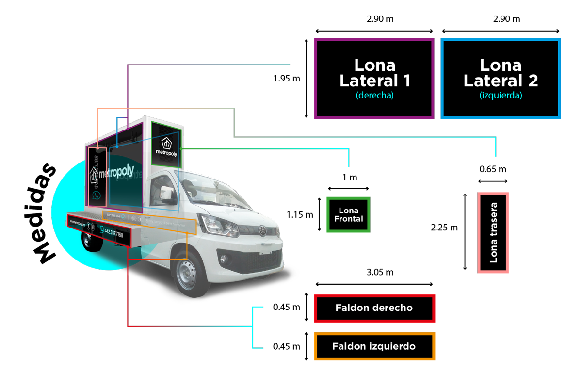 medidas-vallas-móviles-en-Querétaro