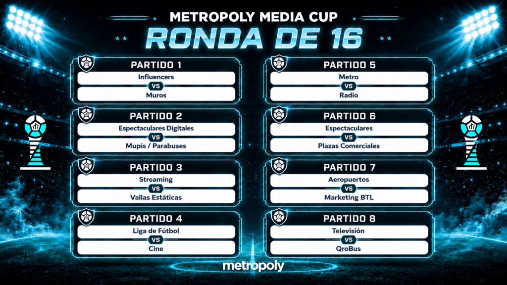 Media Cup Ronda de 16